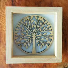 Load image into Gallery viewer, Tree of life box art